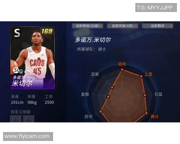 多诺万米切尔的崛起之路:从新秀到NBA超级明星的奋斗历程 多诺万米切尔的崛起之路:从新秀到NBA超级明星的奋斗历程