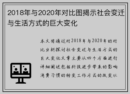 2018年与2020年对比图揭示社会变迁与生活方式的巨大变化