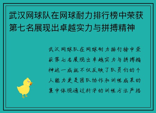 武汉网球队在网球耐力排行榜中荣获第七名展现出卓越实力与拼搏精神